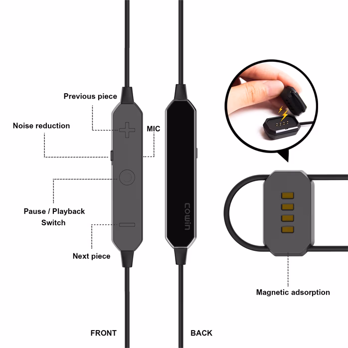 Cowin HE8D - Bezdrátová sluchátka