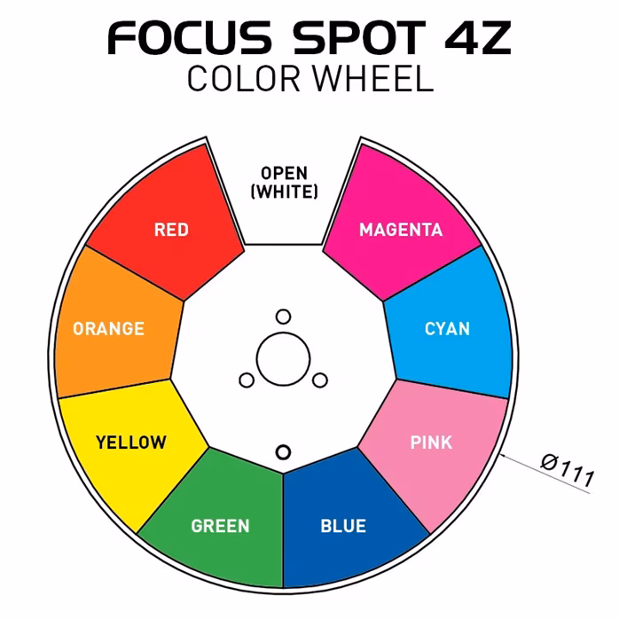 ADJ Focus Spot 4Z Pearl - Inteligentní hlava