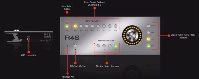 Antelope Audio Satori + R4S - Ovladač studiových monitorů