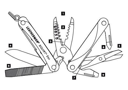 Leatherman SQUIRT ES4 RED - Univerzální nářadí