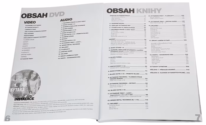 KN Elektrická kytara 1 - Aleš Petržela - Škola hry na kytaru