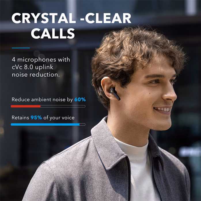 Anker Soundcore Liberty Air 2 Black - Bezdrátová sluchátka