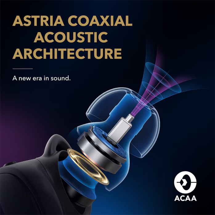 Anker Soundcore Liberty 2 Pro Black (použité) - Bezdrátová sluchátka