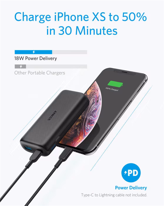 Anker PowerCore PD 10000mAh - Powerbanka