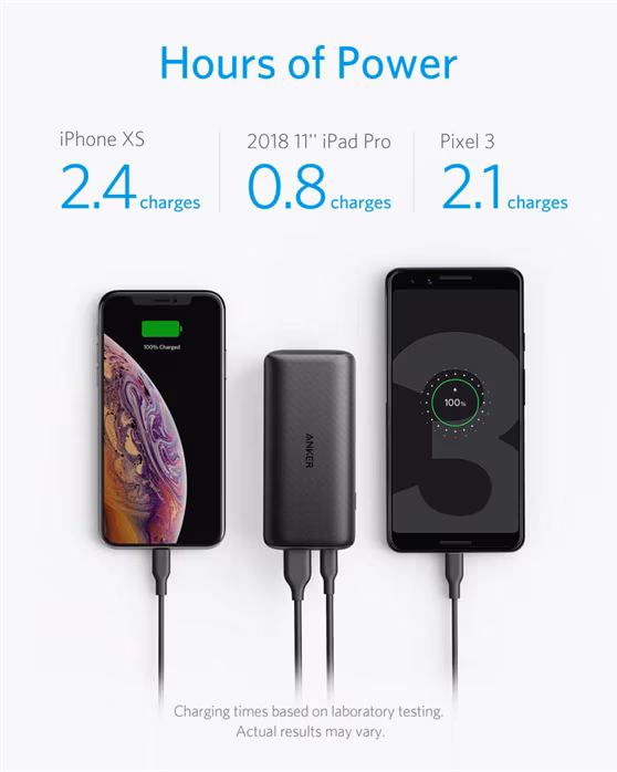 Anker PowerCore PD 10000mAh - Powerbanka