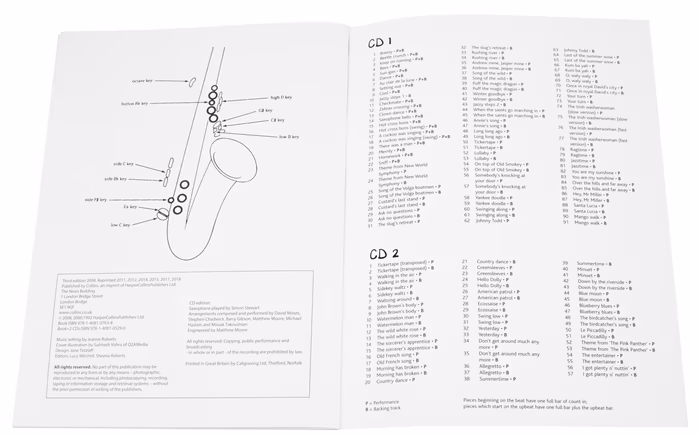 MS Abracadabra Saxophone Alto - Noty pro saxofon