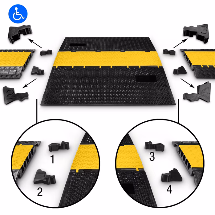 Defender Midi 5 Adapter Set - Kabelový přejezd