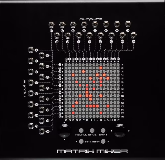 Erica Synths Matrix Mixer - Eurorack modul