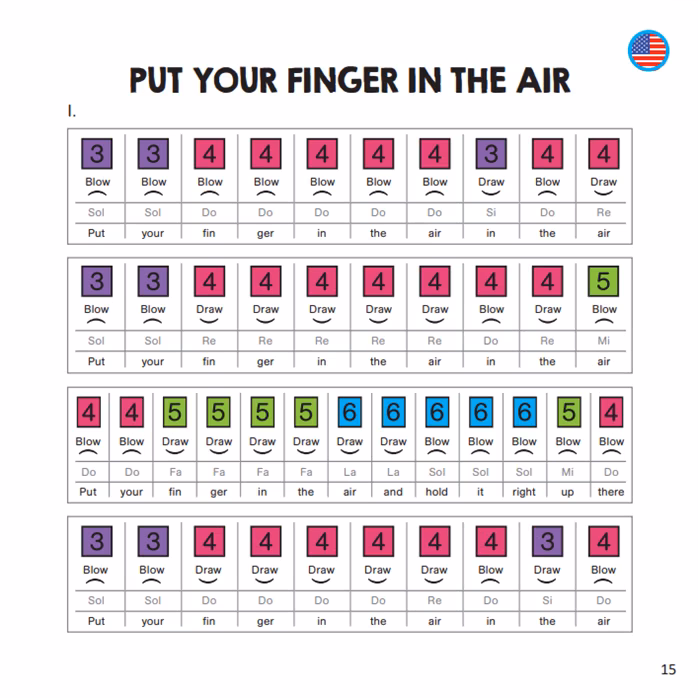 Frontman Harmonica made easy for kids - Matěj Ptaszek - Škola hry na foukací harmoniku