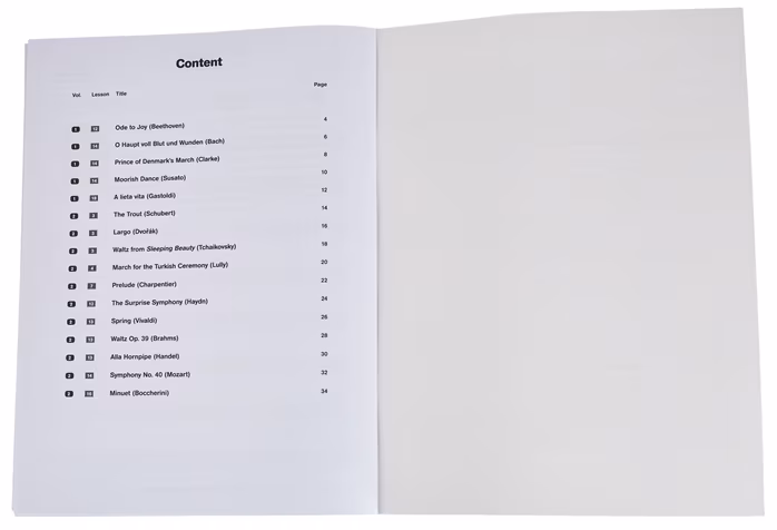 MS Look, Listen & Learn - Meet the Masters - Škola hry na lesní roh