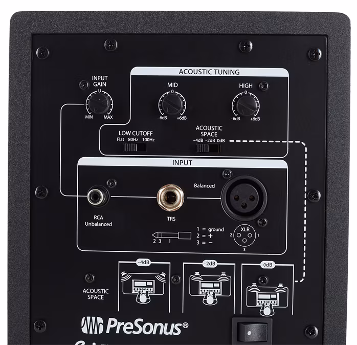 PreSonus Eris E5 (rozbalené) - Aktivní studiový monitor