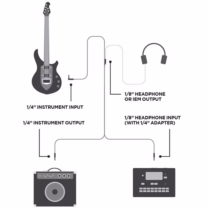 Ernie Ball Instrument and Headphone Cable - Propojovací kabel