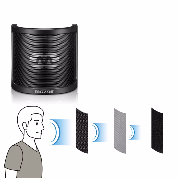 Mozos PS-2 - Pop filter