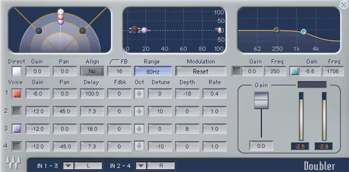 WAVES Doubler - Software