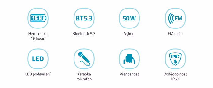 LAMAX PartyGo1 Play (rozbalené) - Bezdrátový přenosný reproduktor