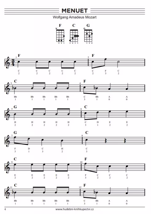 KN Super Snadné Ukulele: Klasika pro samouky a začátečníky (+online audio) - Škola hry na ukulele