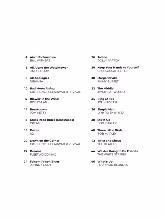 MS Three Chord Songs - Really Easy Guitar - Noty pro kytaru