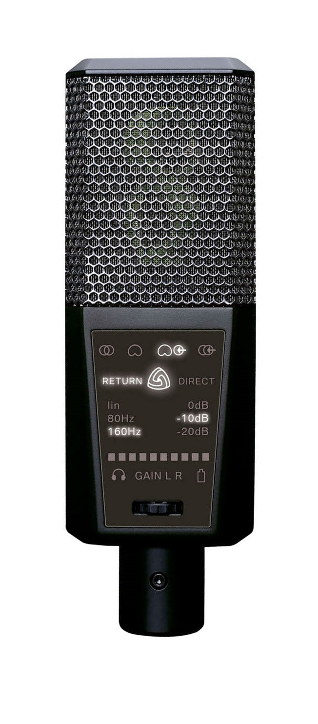 Lewitt DGT 650