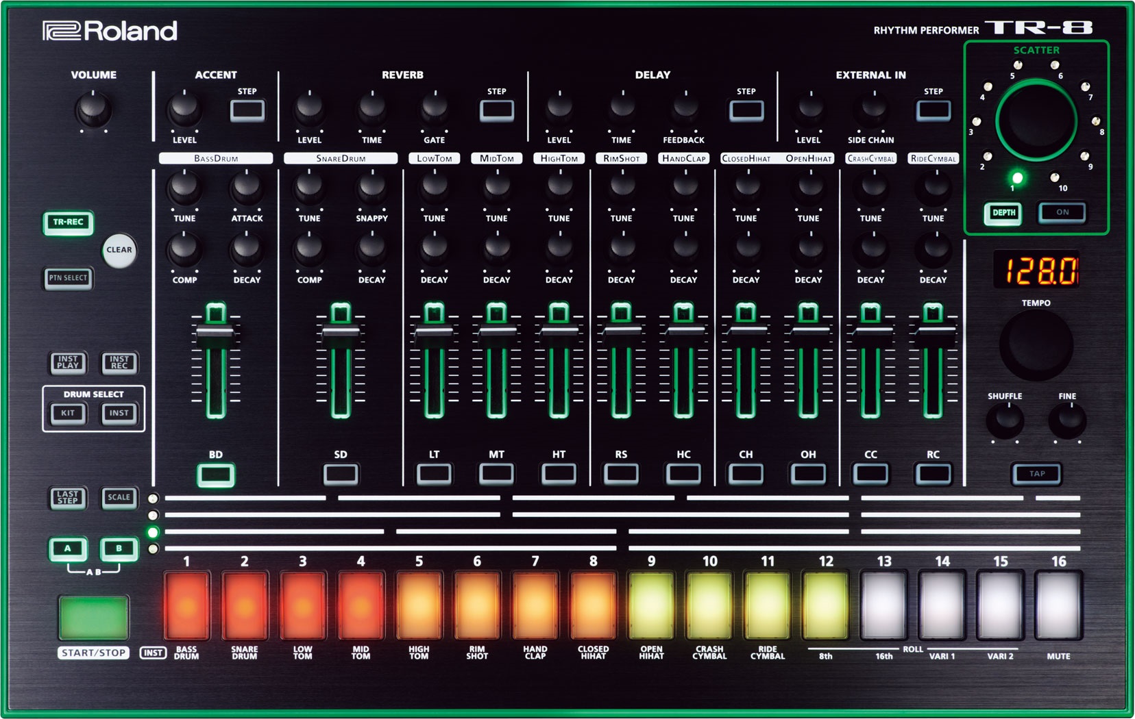 Fotografie Roland TR-8