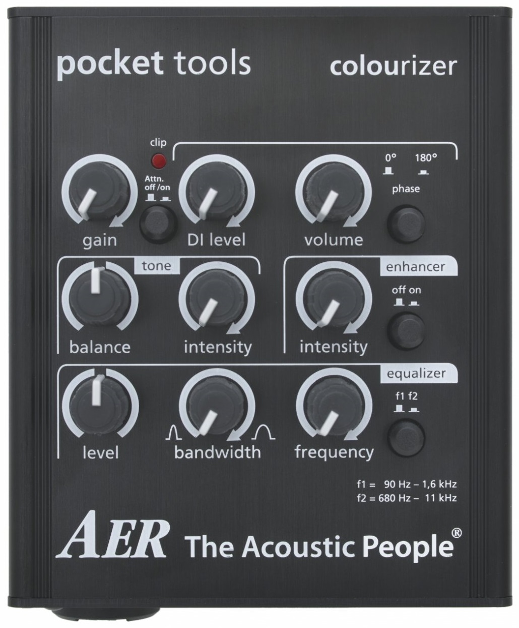 Aer Colourizer 2