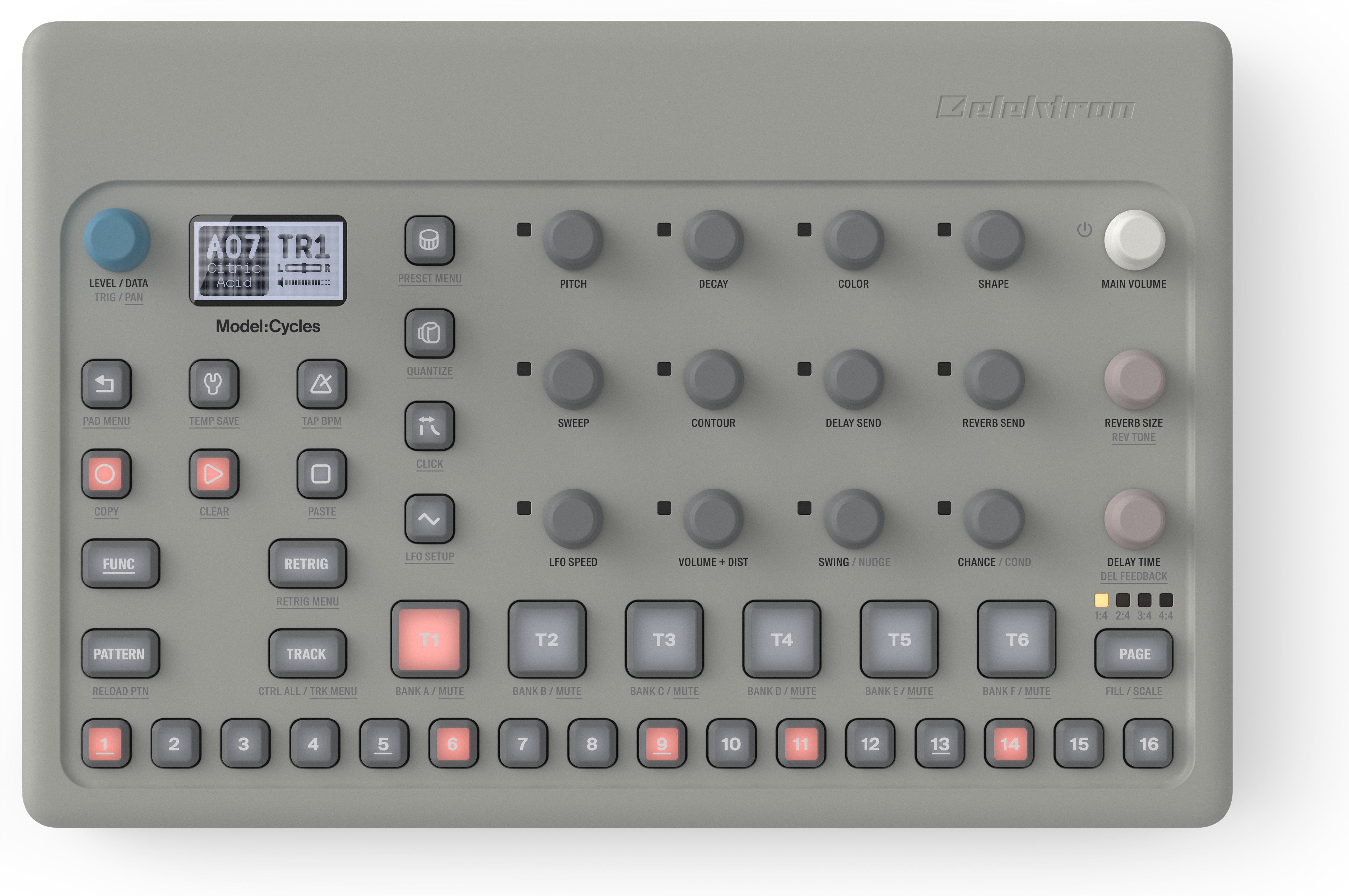 Elektron Model: Cycles