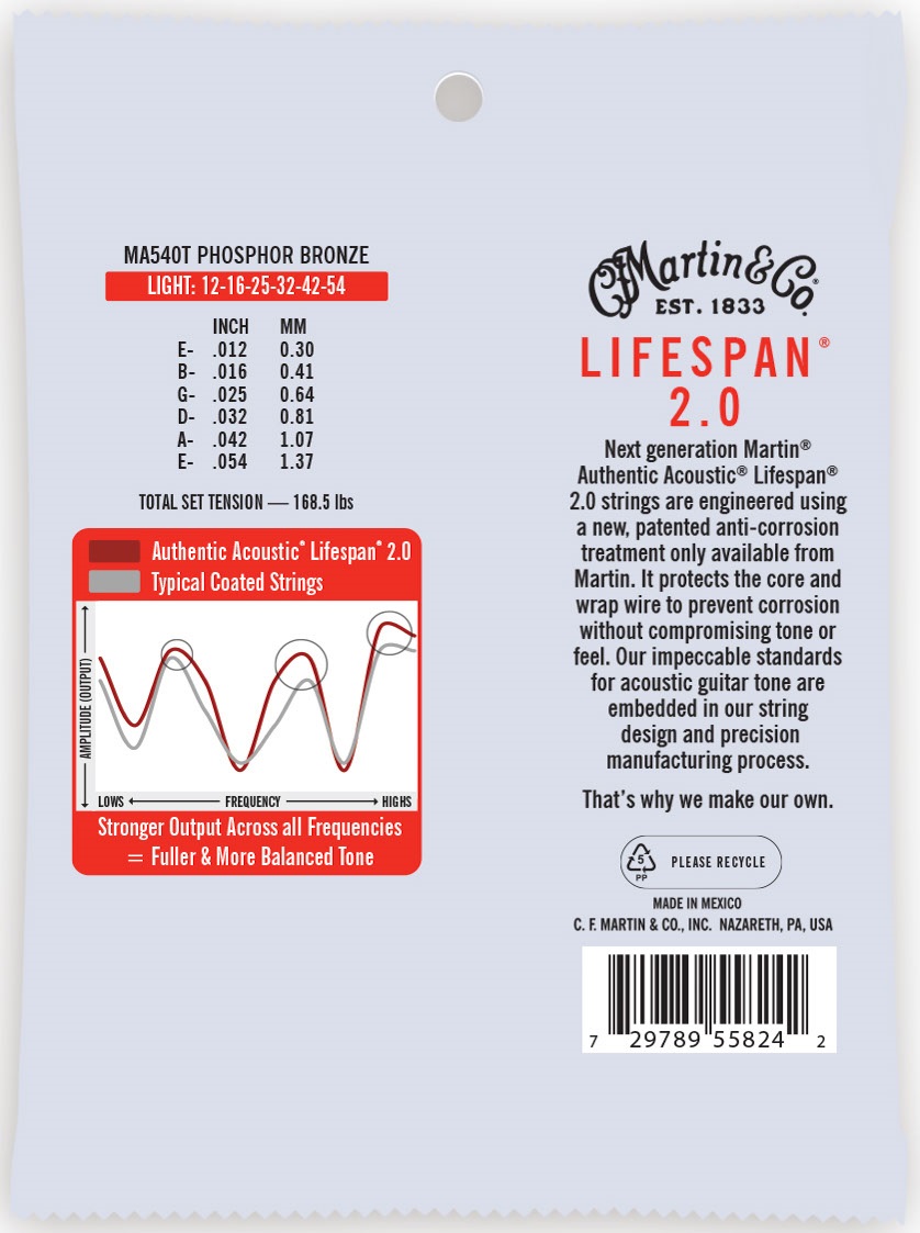 Martin Authentic Lifespan 2.0 92/8 Phosphor Bronze Light