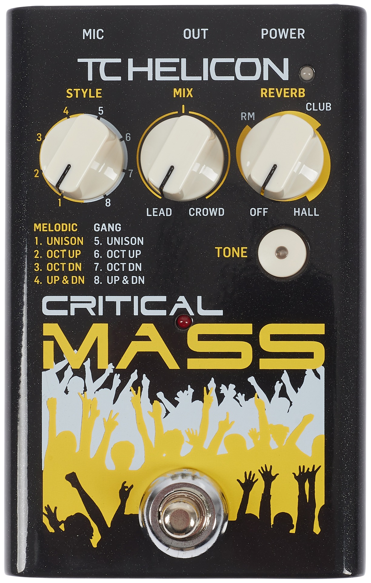 Fotografie tc-helicon Critical Mass