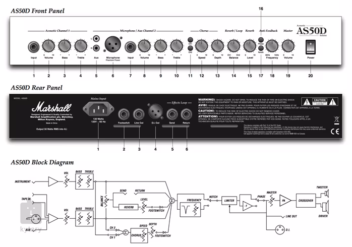 Marshall AS50D - Combo für akustische Instrumente