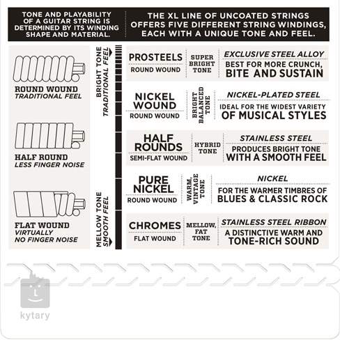 D'Addario EXL120 - Saiten für E-Gitarre