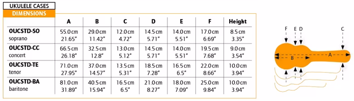 Ortega OUCSTD-BA - Koffer für Bariton-Ukulele