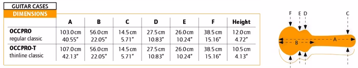 Ortega OCCPRO-T - Koffer für klassische Gitarre