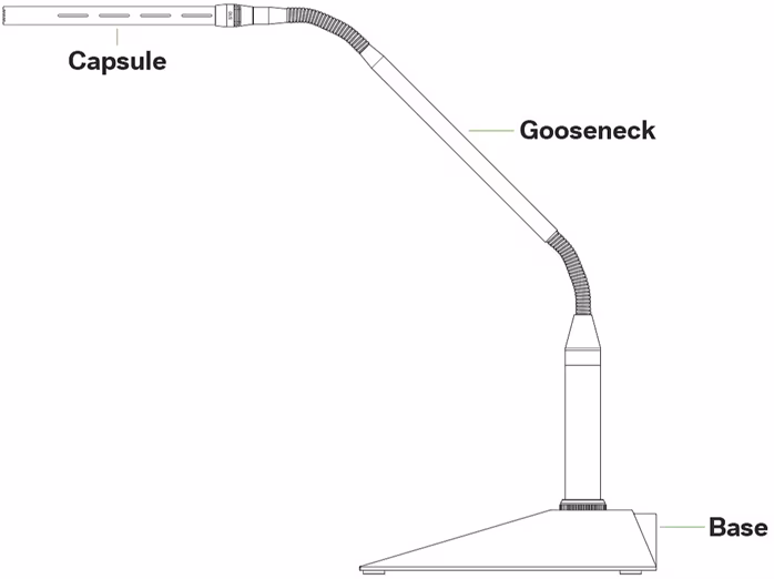 Lewitt GN15X - Schwanenhals