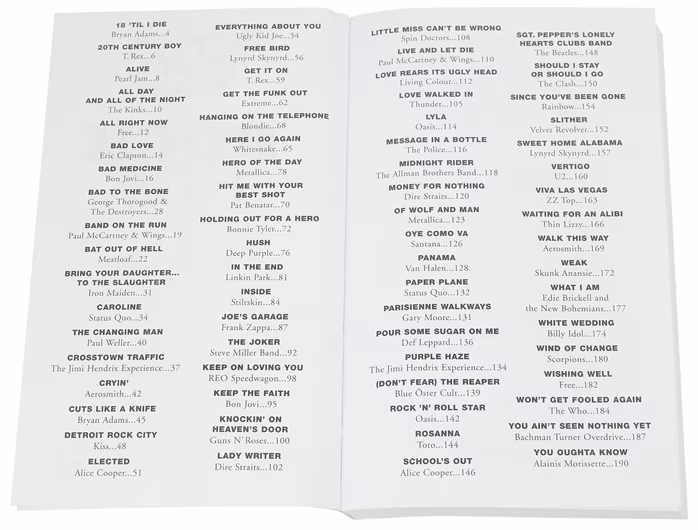 MS The Little Black Book Of Rock Hits - Songbuch