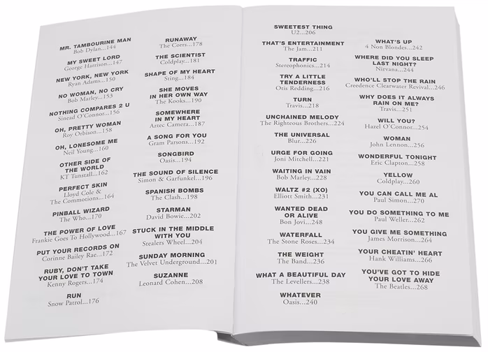 MS The Little Black Songbook: More Acoustic Hits - Songbuch