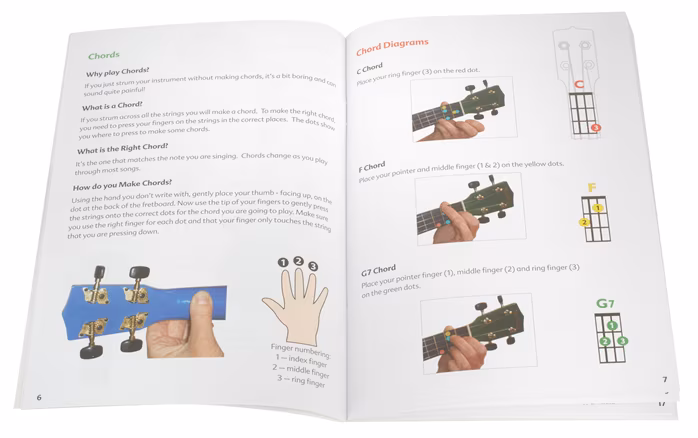 MS Mike Jackson: Uke'n Play Ukulele For Kids - Ukulele-Schule für Anfänger