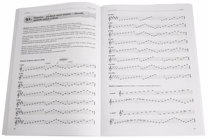 KN Hraj si a maluj 5 - Querflöten-Schule für Anfänger