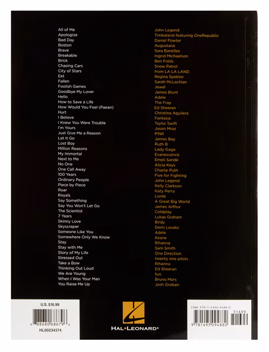 MS First 50 Pop Hits You Should Play On The Piano - Klaviernoten