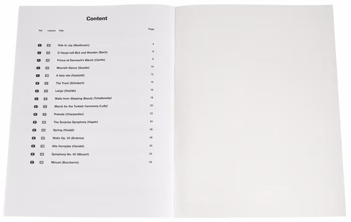 MS Look, Listen & Learn - Meet the Masters - Posaunen-Schule für Anfänger