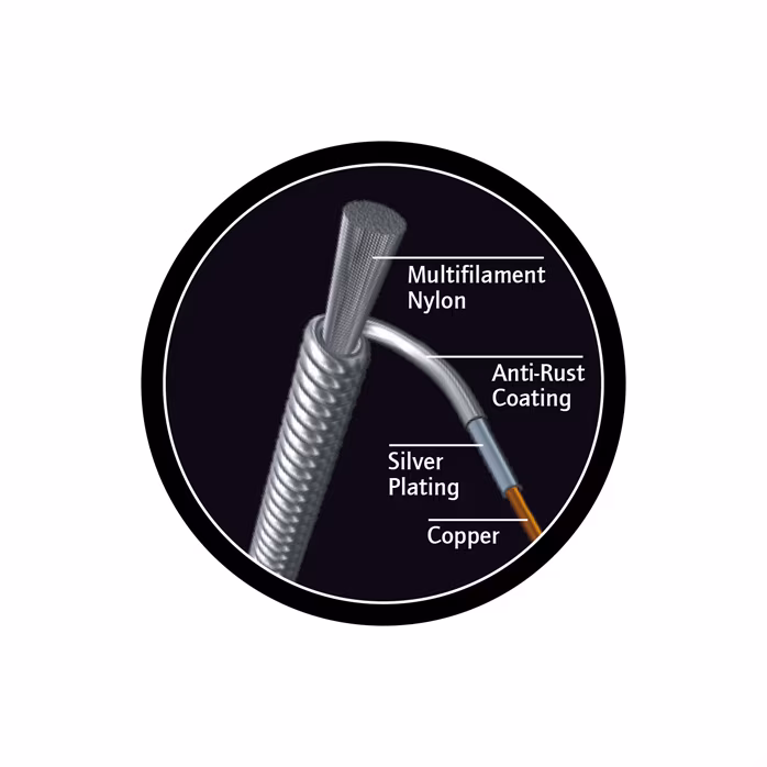 Ortega UKP-BA - Saiten für Bariton-Ukulele