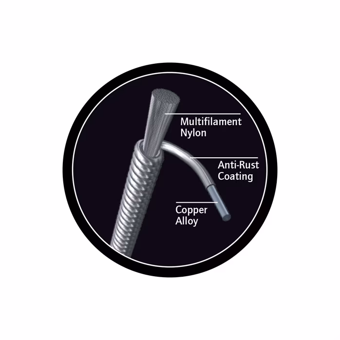 Ortega GTLS - Saiten für Gitarren-Ukulele