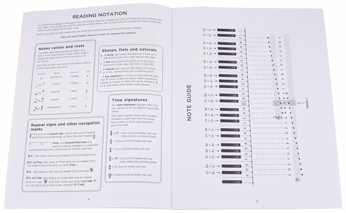 MS Really Easy Keyboard: Summer Songs - Keyboardnoten