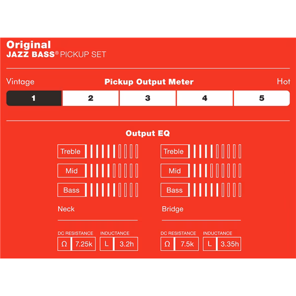 Fender Original Jazz Bass Pickups Set - Tonabnehmer-Set für E-Bass