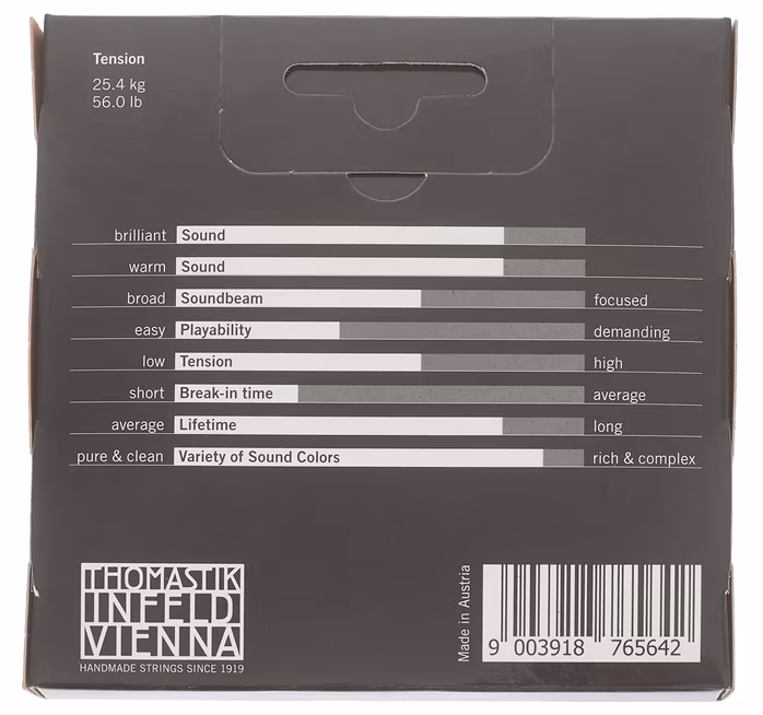 Thomastik Rondo Viola SET (RO200) - Bratsche-Saiten