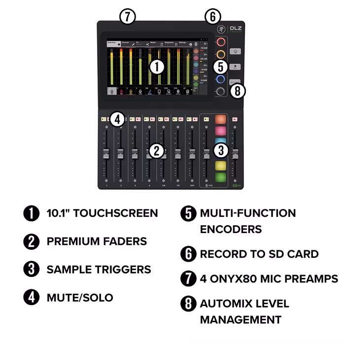 Mackie DLZ Creator Podcasting Mixer (gebraucht) - Livestreaming Audio Mixer