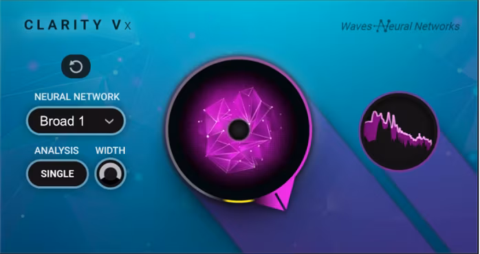 WAVES Clarity Vx - Software