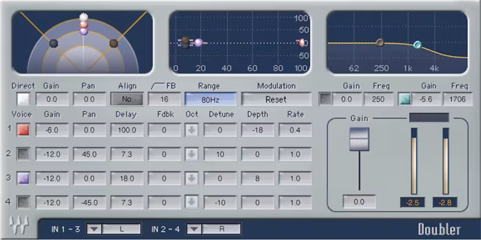 WAVES Broadcast & Production - Software
