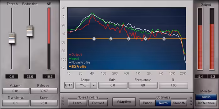 WAVES Broadcast & Production - Software