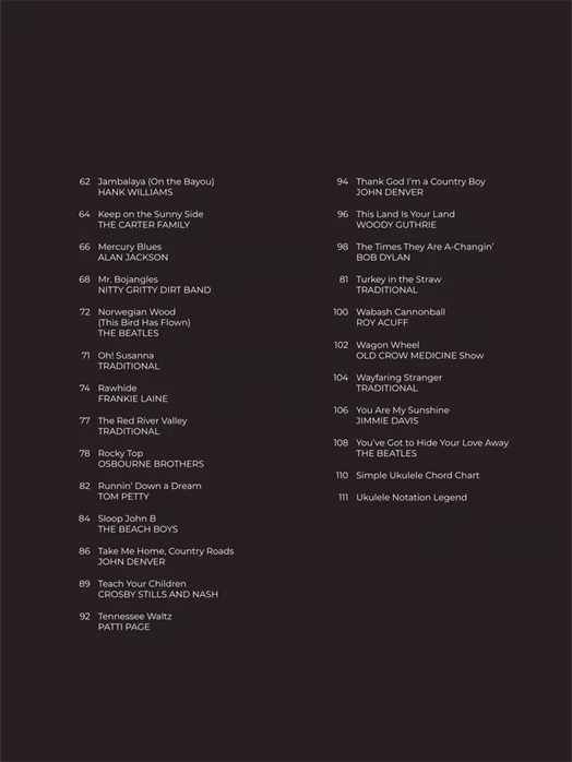 MS First 50 Songs You Should Clawhammer Strum - Noten für Ukulele