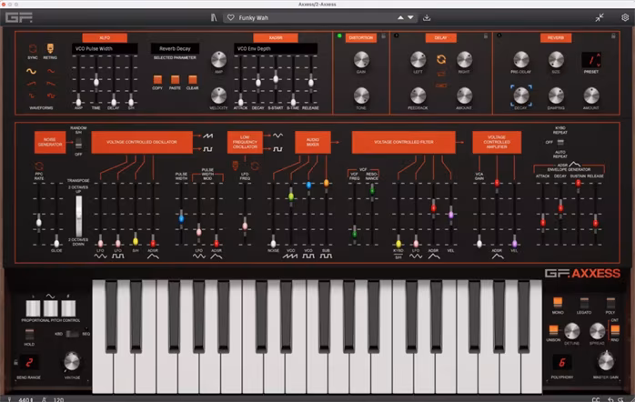 GFORCE Axxess - Software