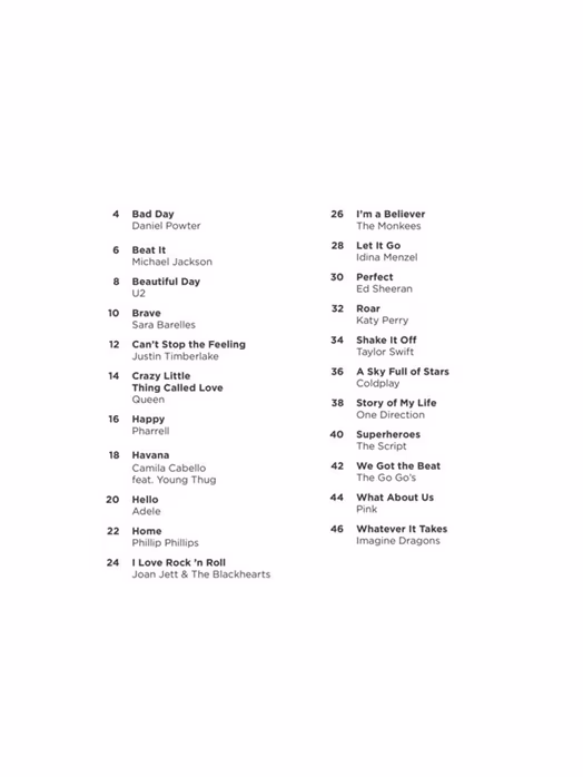 MS Pop Songs for Kids - Really Easy Guitar Series - Gitarrennoten